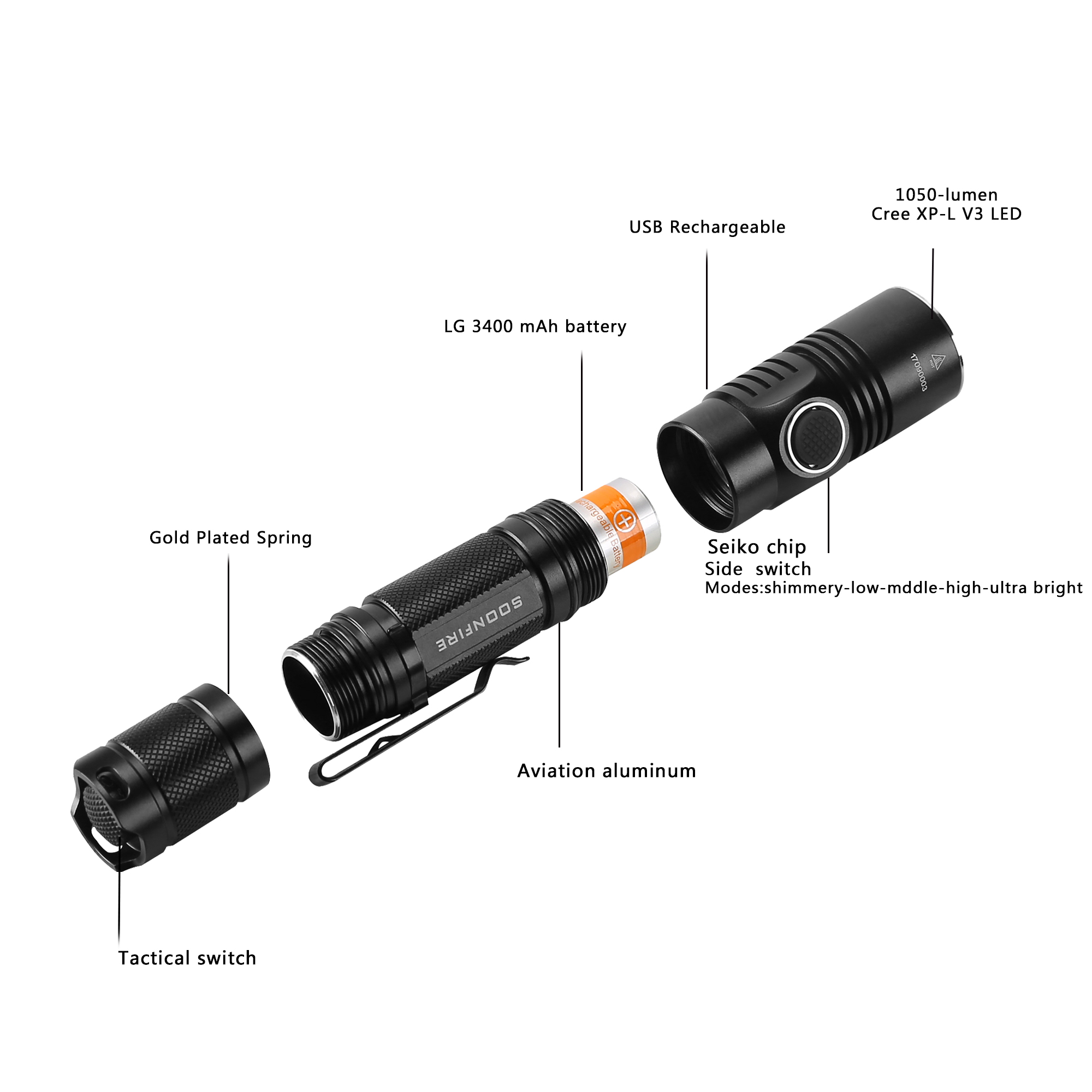 Soonfire DS30 Tactical Flashlight [Soonfire DS30] 45.99 Soonfire